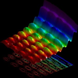 quantum Light particle&dot